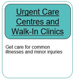 Urgent Care Clinics and Walk-in Clinics
